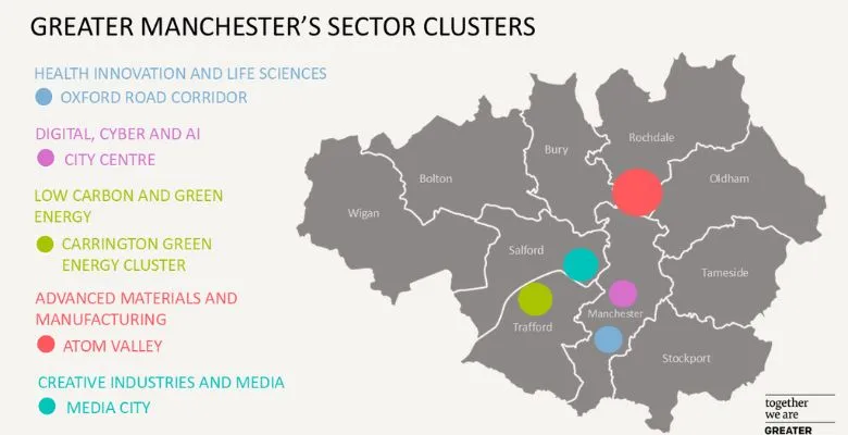Greater-Manchester-Mayor-sets-out-plans-for-industrial-growth-clusters-across-the-city-region